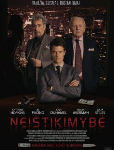 Neištikimybė žiūrėti dabar