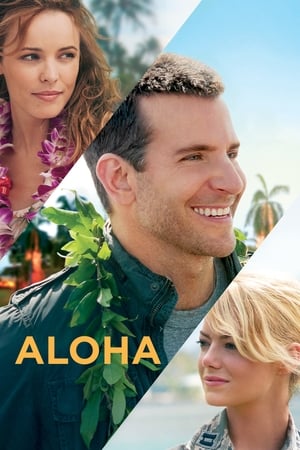 Aloha žiūrėti dabar
